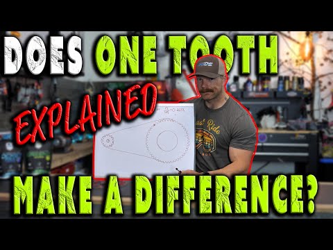 Part of a video titled Does ONE TOOTH REALLY MATTER? - Gearing EXPLAINED