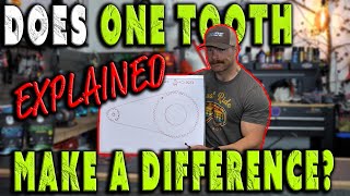 Does ONE TOOTH REALLY MATTER?  - Gearing EXPLAINED
