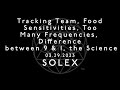 Tracking Team, Food Sensitivities, Too Many Frequencies, Difference between 9 & 1, the Science