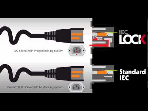 IEC Lock Outlet - How it Works