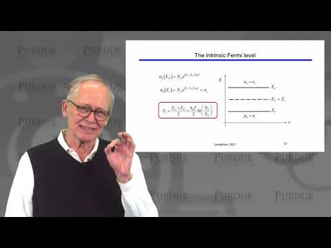 ECE Purdue Semiconductor Fundamentals L3.6: Equilibrium Carrier Concentration - Recap