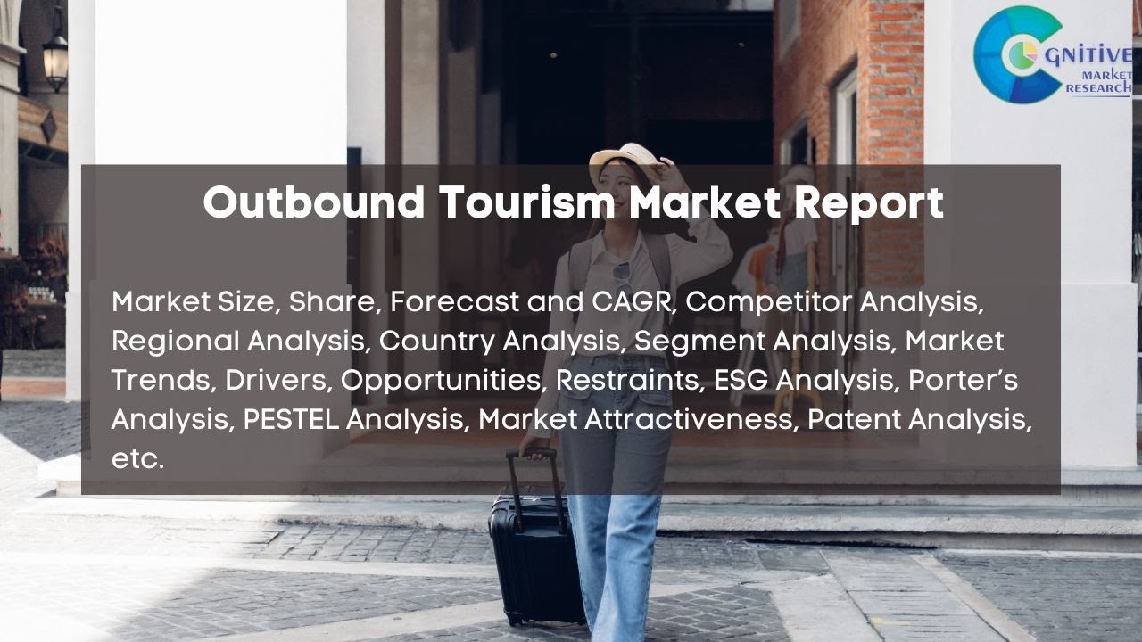 Outbound Tourism  Market Insights