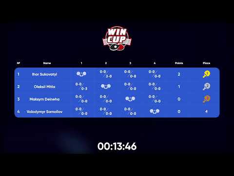 13:00 Oleksii Mitla 0-3 Ihor Sukovatyi West 3 WIN CUP 12.12.2022 | TABLE TENNIS WINCUP