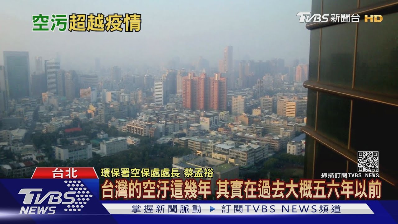 「空汙問題」超越「新冠肺炎」 WHO:亞洲地區始終難解!