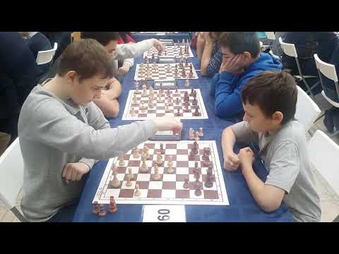 2019-02-04 Moscow open. Blitz All video