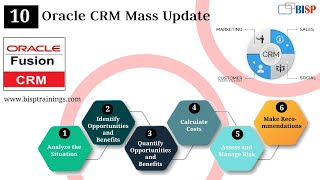 Oracle CRM Mass Update | Oracle CX | Oracle CRM Tutorial | Oracle BISP Fusi