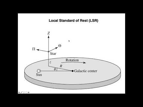 ASTR 503 - Class 24 - Video 4 - Local standard of rest