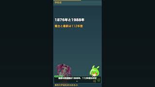 佐賀の受験地図は4学区→2学区→県全域！5校中4校が中高一貫 #Shorts