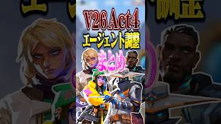 V26Act4のキャラ調整まとめ！大型アプデに備えろ！【VALORANT】【ゆっくり実況】 #valorant #valorantclips #ゆっくり実況 #ヴァロラント　#バロラント