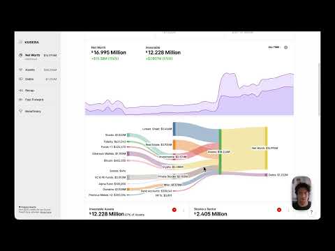 Kubera: Exclusive 3-Minute Demo for HNIs