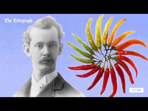 Who was Wilbur Scoville? The science behind what makes chillies so hot