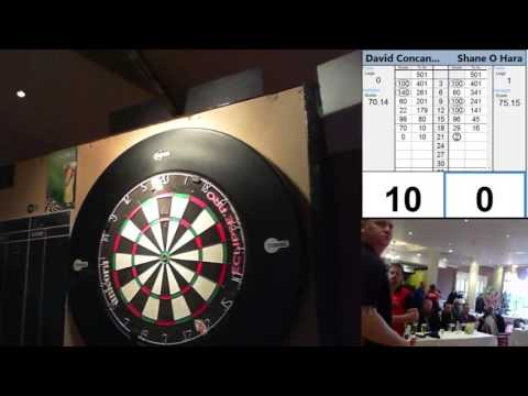 David Concannon v Shane O Hara