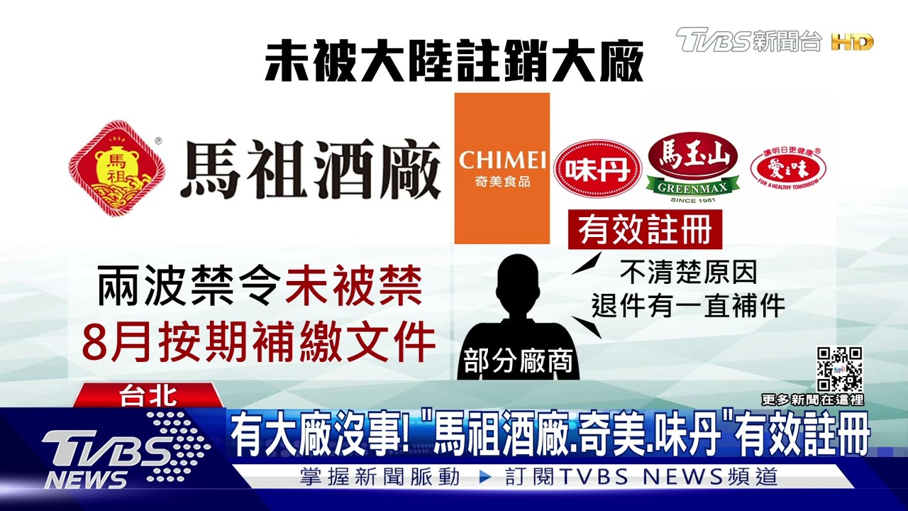 台酒、黑松等346家遭陸禁！　「奇美、味丹」成功註冊