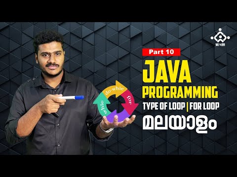 Part 10 What Is For Loop And While Loop Java Tutorial For Beginners Coding Javascript