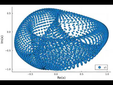 Training my GMNO hypergraph embedding of a torus.