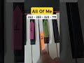The EASIEST Piano Tutorial EVER Learn In SECONDS