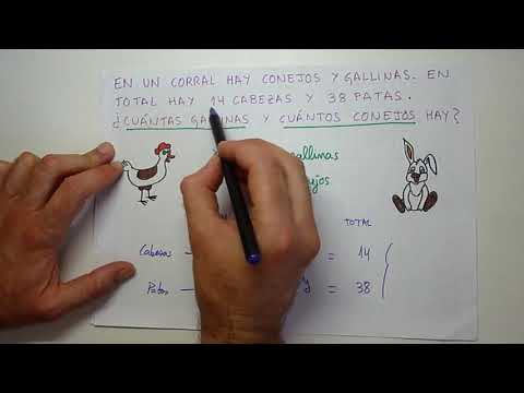 , title : 'Aprendo - Gallinas y Conejos en un corral - Matemáticas'