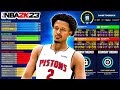 I Discovered The BEST 6’8 Build on NBA 2K23! 92 3PT, CONTACT DUNKS, HOF QUICK FIRST STEP, HOF MENACE