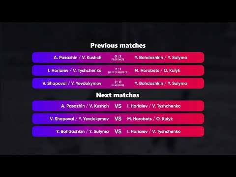 12:15 V. Shapoval / Y. Yevdokymov - Y. Bohdashkin / Y. Sulyma 18.08.2022 | Winners Beach Volleyball