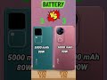 Vivo V30 Vs Vivo V50 Is It Worth