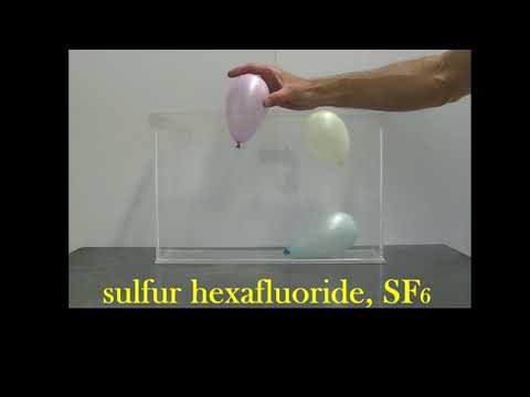 Solution to baffling balloons chemistry trick