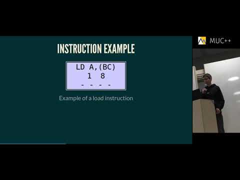 [MUC++] Tim Habigt - "How to Build Your Own Gameboy" (C++ Lightning Talk)