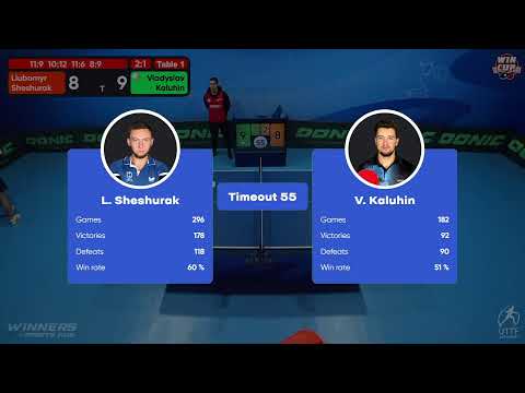17:00 Liubomyr Sheshurak 3 - 1 Vladyslav Kaluhin West 3 WIN CUP 26.10.2022 | TABLE TENNIS WINCUP