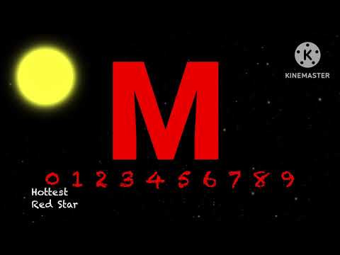 Intro To Stars: Color & Temperature (In Real Life)