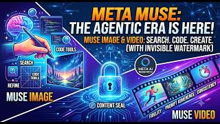 Meta Muse Image and Muse Video: Agentic Media Generation and Content S