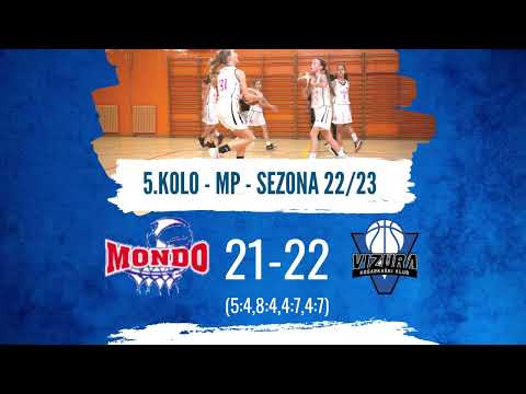 Mlađe pionirke KSB 2022/2023: KK MONDO BASKET - ŽKK VIZURA 21:22