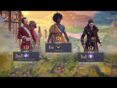 Humankind June Closed Beta