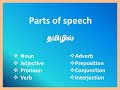 Parts Of Speech In Tamil