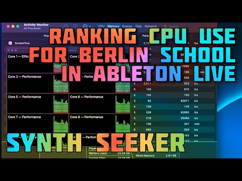 I ranked all my VSTs by CPU usage for Berlin School on an M1 Max