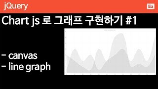 jQuery 66 [ Chart JS #1 ] canvas 그래프 구현 라이브러리 - 선그래프 line graph 구현하기