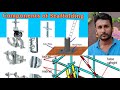 Components Of Scaffolding Scaffolding Materials Name List Scaffolding Components Scaffolding
