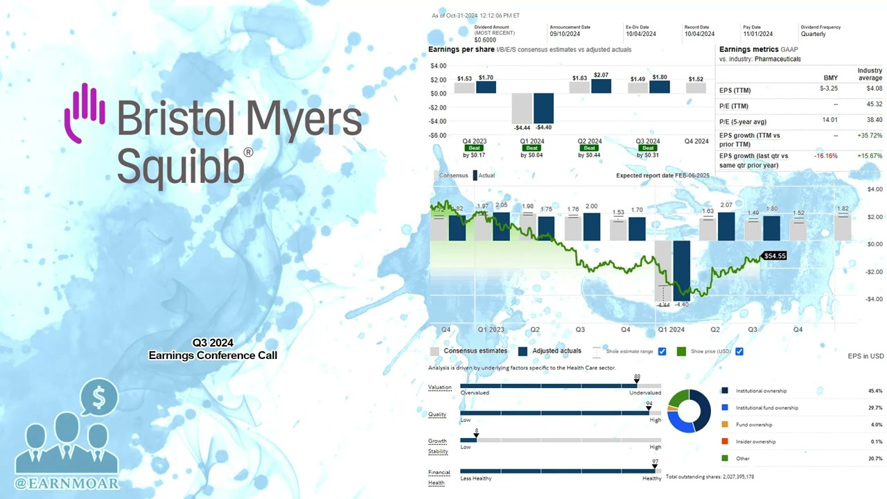 $BMY Bristol-Myers Squibb Q3 2024 Earnings Conference Call