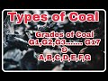 Types Of Coal | Grades Of Coal | Anthracite Coal | Bituminous Coal | Peat Coal | Lignite Coal