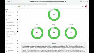LOCOMeX Green Fintech