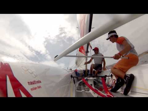 Lesson 01: Basic Tack - Light Wind Tack | International 420 Class Exercise eBook