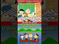 IT S A MYSTERY CHARLIE BROWN 1996 VHS