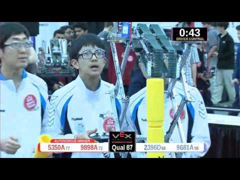 2015 VRC Engr Q87 - 5350A 9898A vs 2396D 9681A - 69 to 54 - VEX Worlds 2015 - Engineering Division