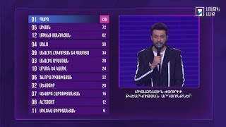 Դեպի Եվրատեսիլ 2025 Քվեարկություն