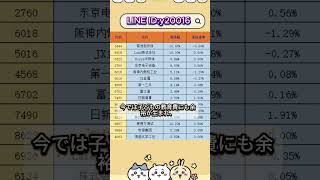 AI・半導体関連で期待される注目銘柄 #お金 #投資信託 #投資初心者 #お金 #投資信託 #投資初心者 #投資理財 #日本株 #株式投資 #投資理財 #日本株 #株式投資 #投資 #資産運用