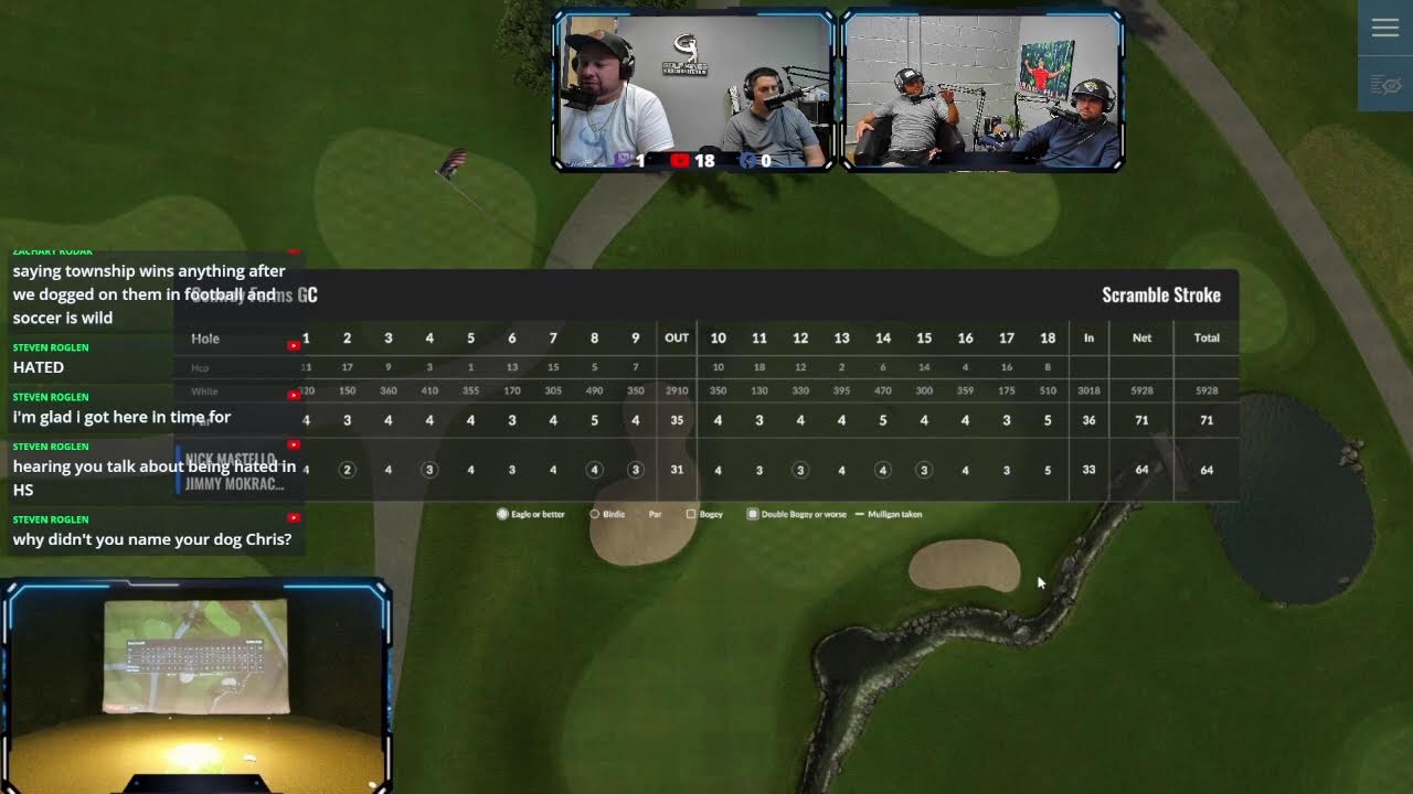 Golf Kings LiveStream (Episode 12) 10/30/2023