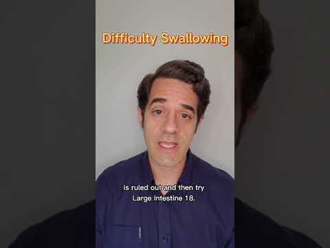 Difficulty Swallowing