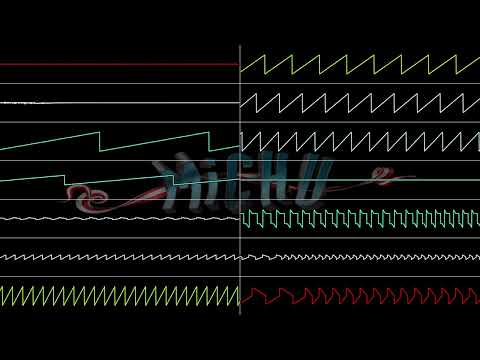 MichU feat. Jakim - Oh My God What The F*ck 3D (Edit Version) (Oscilloscope View)