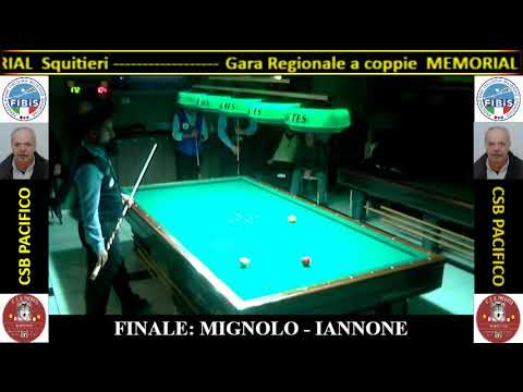 Gara a coppie Memorial "Michele Squitieri" CSB "Pacifico"