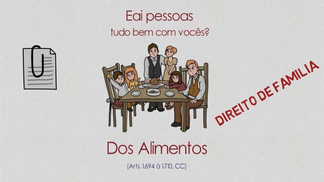 Resumo sobre Alimentos - Código Civil - Direito de Familia