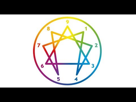The Enneagram Personality Test — Which One Is Accurate? (with Dr. Beatrice Chestnut, PhD)