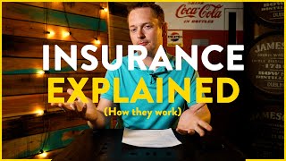 House Insurance Explained | How To Read Insurance Quotes